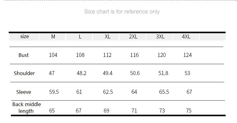 WorkHigh Quality Casual Cotton Loose Jacket Men's Lamb Wool Hunting Coat Men's New Winter Warm Work Jacket With Thick Fur Collar - NJN NATURES